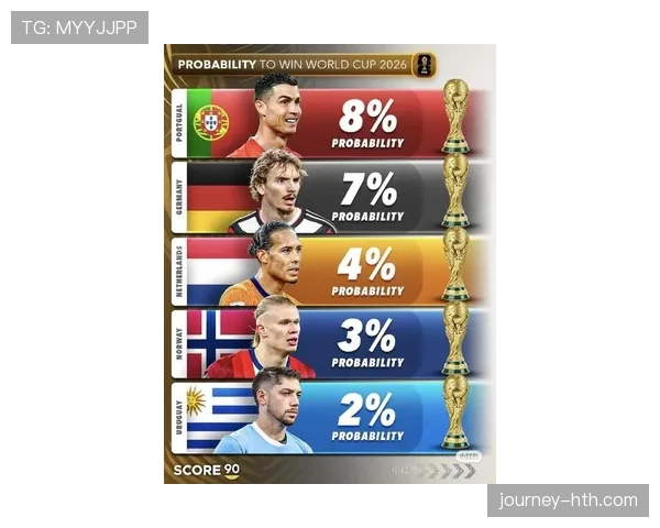 2026世界杯总奖金创纪录新高 各队迎来争冠新动力