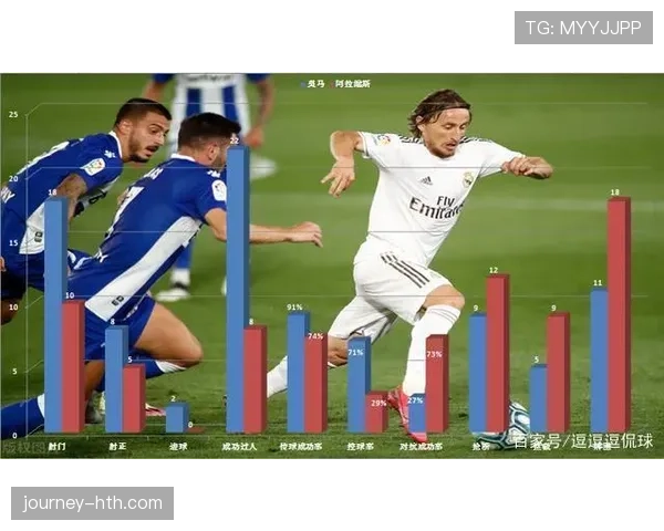 巴黎中场防守脆弱，快攻战术能否支撑全场成疑